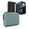 Hard Shell iPad Protective Bag,– Waterproof  Shockproof Protective Case (7.9–11.5”) - Image 6