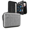 Hard Shell iPad Protective Bag,– Waterproof  Shockproof Protective Case (7.9–11.5”) - Image 5